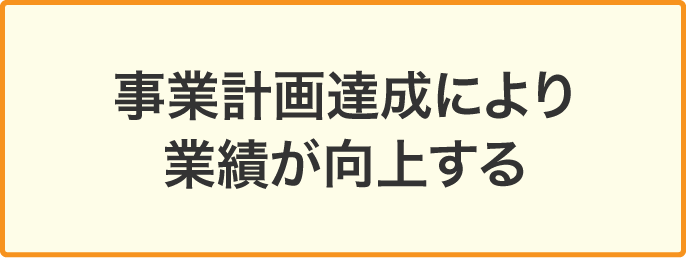 事業計画達成により業績が向上する