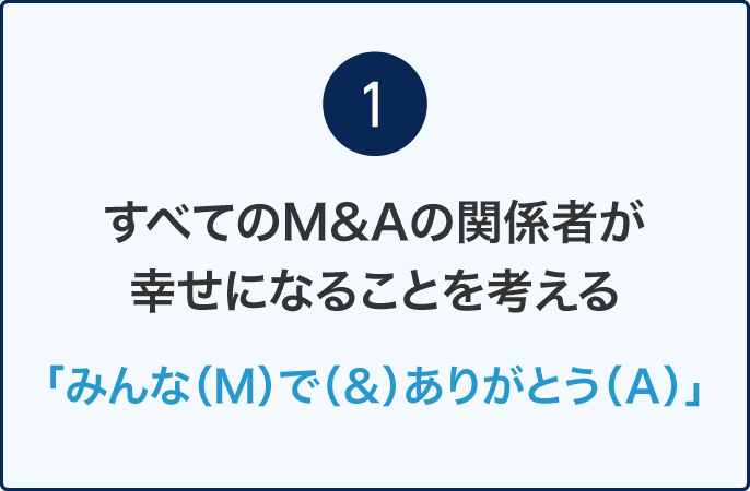 ［1］すべてのＭ＆Ａの関係者が幸せになることを考える“「みんな（Ｍ）で（＆）ありがとう（Ａ）」”